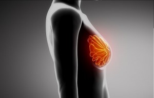 Er det noen fordel å gå med BH?