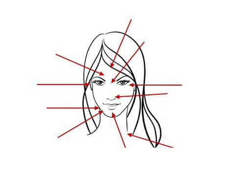 Hva forteller din akne deg om helsen din?