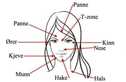 Hva akne kan avsløre om helsen din