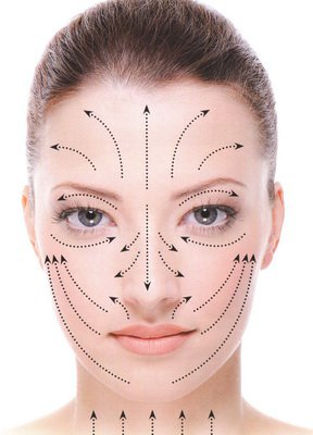 10 minutters daglig skjønnhetsmassasje med teskjeer