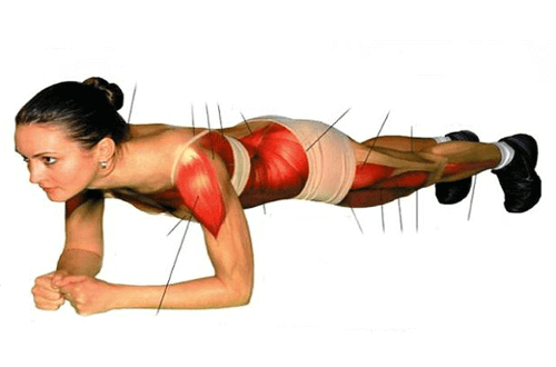 Planken – god trening for hele kroppen