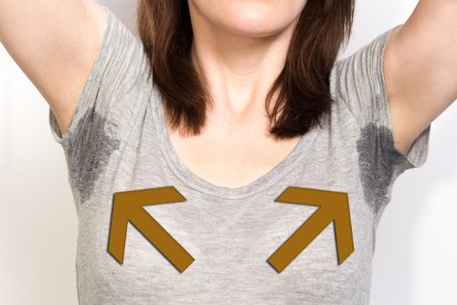 svette og vond kroppslukt