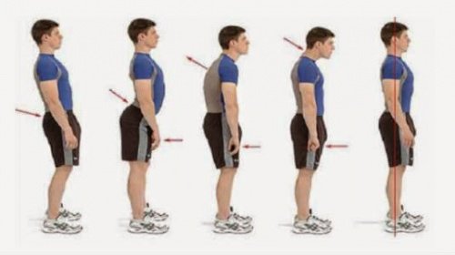 Hva måten du går på sier om deg