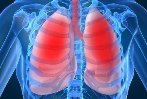 10 tegn på at lungene dine kanskje feiler