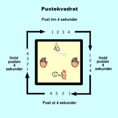 Si farvel til søvnløshet med disse 5 pusteteknikkene: De er effektive!