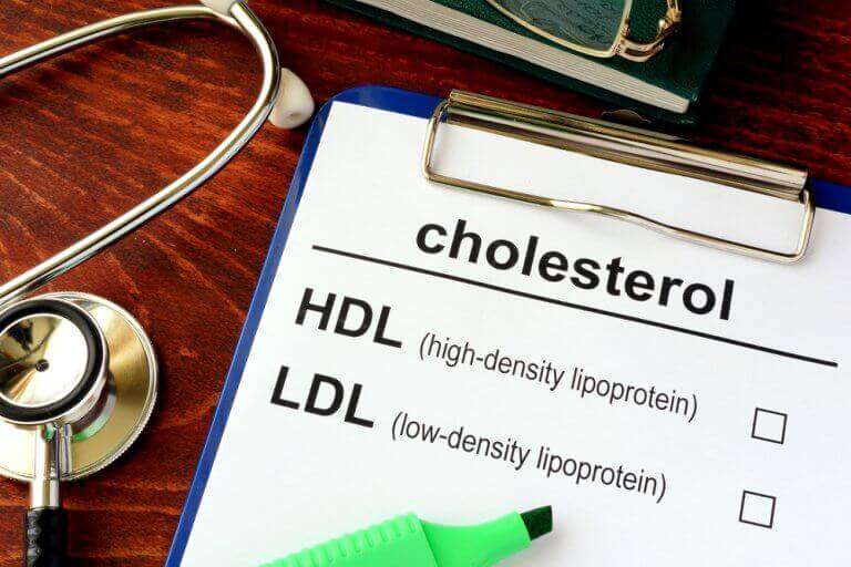 Dårlig og godt kolesterol