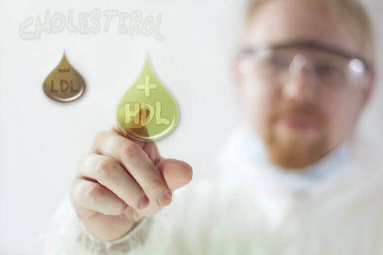 Godt kolesterol (HDL)