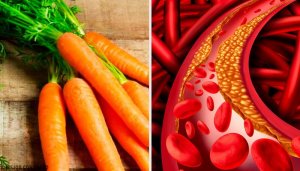 Naturlige og enkle måter å kontrollere kolesterolet ditt på