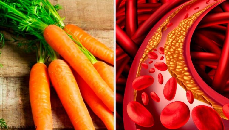 Naturlige og enkle måter å kontrollere kolesterolet ditt på
