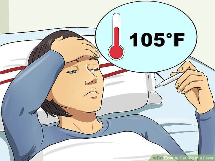 Høy kroppstemperatur: når er det sett på som alvorlig?