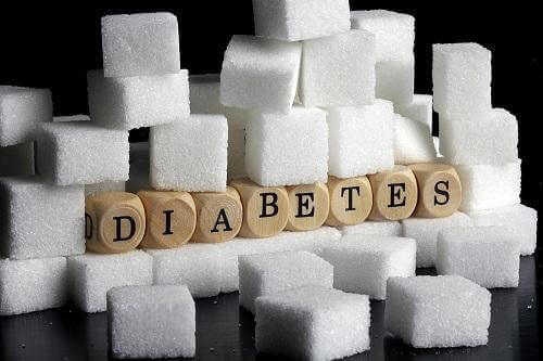 Sukker og diabetes.