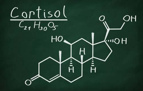 Den kjemiske formelen for kortisol.