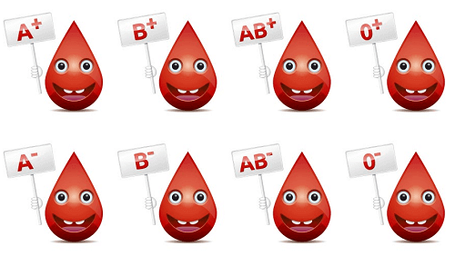 De forskjellige blodtypene gjør at det er viktig å vite blodtypen til familien din