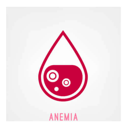 Farmasøytiske behandlinger av anemi