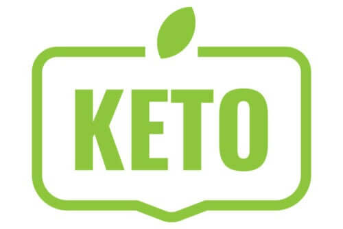 Ordet "keto" i grønt.