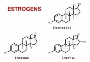 Forbindelsen mellom hormoner og hodepine
