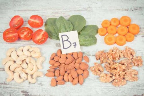 Kilder til vitamin B7.