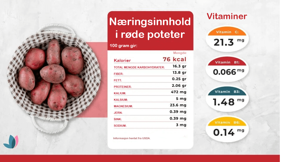 Rød potet: fordeler, bruksområder og forskjeller med gule poteter